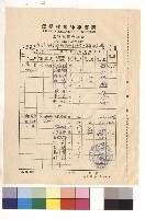 工程單價分析表藏品圖，第1張