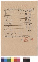 台中霧峯國民學校走廊(A)新建工程(共1頁)藏品圖，第1張