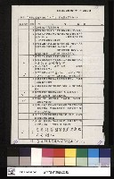 圖面審查更正事項藏品圖，第1張