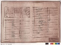 網球場管理棟廁所新建工程圖面目錄藏品圖，第1張