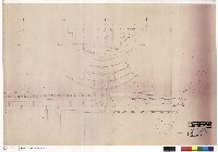 南入口及游泳池前廣場植栽平面圖藏品圖，第1張