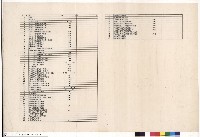 圖面目錄藏品圖，第1張