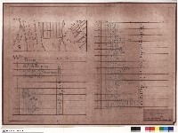 位置圖、圖面目錄-1藏品圖，第1張