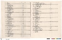 圖面目錄藏品圖，第1張