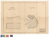 平面縱斷面圖藏品圖，第1張