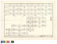 3F-RF G8,B3,G9, 2F-R1 B2 ,1F-3F B1 1F-2F CB1藏品圖，第1張