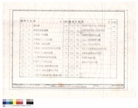 圖目錄藏品圖，第1張