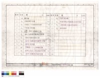 圖目錄藏品圖，第1張