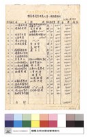 棲蘭環境整理美化第一期預算概估藏品圖，第1張