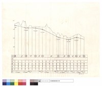 N/A藏品圖，第1張
