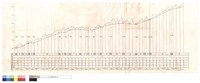 N/A藏品圖，第1張