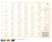 100線僱工部份、道班部份藏品圖，第1張