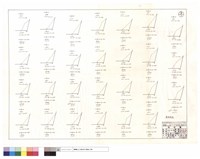 道班部份藏品圖，第1張
