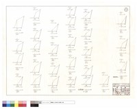 外僱機械、道班部份藏品圖，第1張