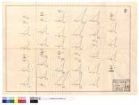 N/A藏品圖，第1張