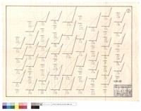 820線八月份藏品圖，第1張