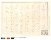 僱工部份、道班部份藏品圖，第1張