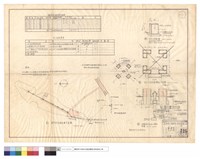 新建消防水管長度明細表、本工程數量表、豐原貯木場配置平面圖、地上式消防栓護柱平面圖、雙頭消防栓及RC護柱詳圖藏品圖，第1張
