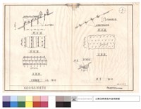 打樁編柵正,平,斷面圖、種草正，斷面圖藏品圖，第1張