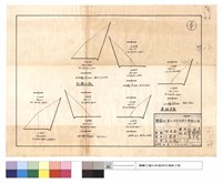 道班清除、D7推土机藏品圖，第1張