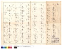 僱工、D4推土机、道班藏品圖，第1張