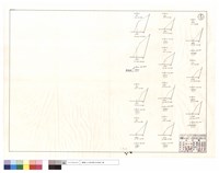 僱工部份藏品圖，第1張