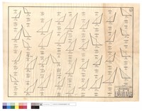 N/A藏品圖，第1張