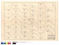 N/A藏品圖，第1張