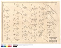 N/A藏品圖，第1張