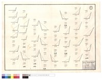 820,810,811線、4月份820,810,811線藏品圖，第1張