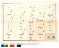 六月份810#、七月份藏品圖，第1張
