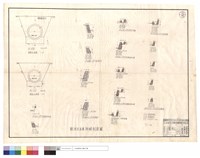 駁坎及水溝詳細剖面圖藏品圖，第1張