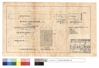 蘭竹新村34~64號,2~8號屋頂示意平面圖、新增屋頂防水,防風竹簾詳細圖、正門天窗,正後門玻璃防風板藏品圖，第1張