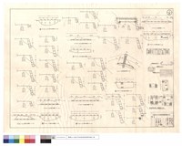 駁坎箱涵平,正面圖、駁坎平,正面圖、版涵詳細圖藏品圖，第1張