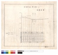 武陵辳塲第四橋縱斷面圖藏品圖，第1張