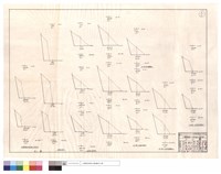 外僱机械分隊改綫(四月份)、改綫部份、和平林道部分、911綫(2月,元月份裝載机)、910綫(2月,元月份五道班)藏品圖，第1張
