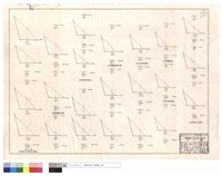 和平林道D7F推土机、和平林道裝載机(五月份)、910綫(四,五月份五道班)、911綫裝載机部份(四月份),、910綫裝載机部份、和平林道(四月份)藏品圖，第1張