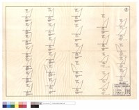 道班部份藏品圖，第1張