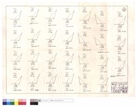 道班部份藏品圖，第1張