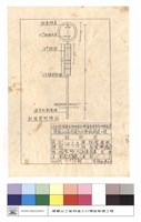 新裝禁制標誌藏品圖，第1張