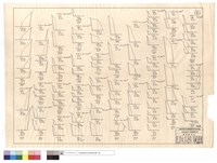 改綫部份藏品圖，第1張