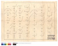 N/A藏品圖，第1張