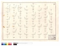 820線、811線藏品圖，第1張