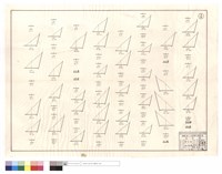2月份、3月份藏品圖，第1張
