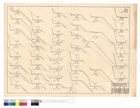 N/A藏品圖，第1張
