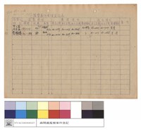 濫墾案件處理登記表藏品圖，第1張