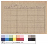 濫墾案件處理登記表藏品圖，第1張