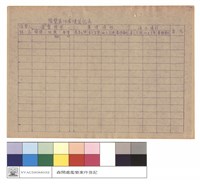 濫墾案件處理登記表藏品圖，第1張