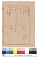 林務局大甲林區管理處梨山工作站轄內大甲溪事業區濫墾林地清理名冊藏品圖，第1張