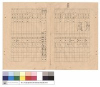林務局大甲林區管理處梨山工作站轄內大甲溪事業區濫墾林地清理名冊藏品圖，第1張